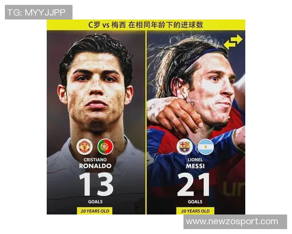 哈兰德以46场比赛创国家队最快达50球纪录梅西和C罗分别用107场和114场完成 哈兰德以46场比赛创国家队最快达50球纪录梅西和C罗分别用107场和114场完成