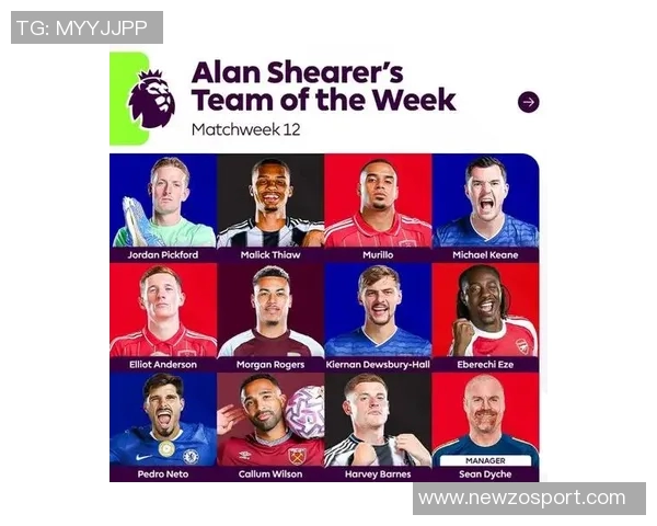 希勒评选英超第12轮最佳阵容皮克福德埃泽摩根罗杰斯等球员入选 希勒评选英超第12轮最佳阵容皮克福德埃泽摩根罗杰斯等球员入选